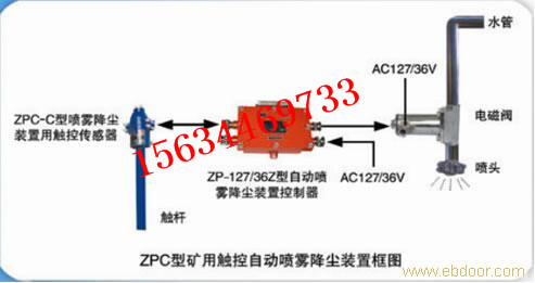 礦用聲控自動噴霧降塵裝置  濟寧萬鑫