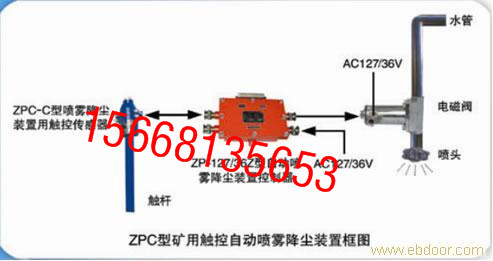 ZPC型礦用觸控自動噴霧降塵裝置