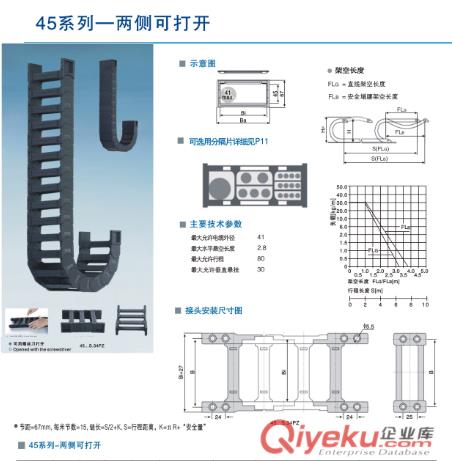 LAPPKABEL拖鏈電纜原始圖片3
