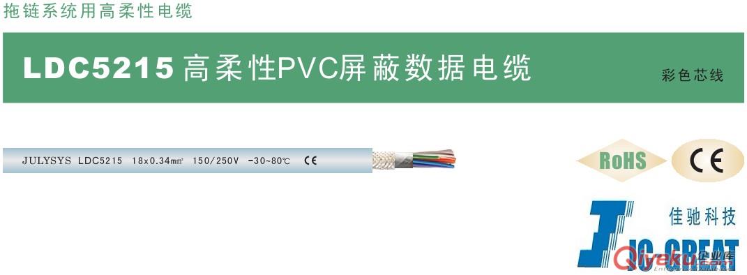 德國(guó)LAPP SPIREX 螺旋電纜原始圖片2