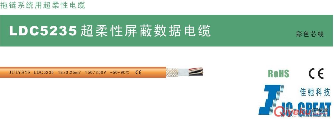 德國EPIC連接器 