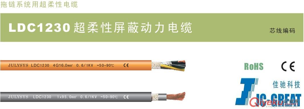 德國LAPP OLFLEX PVC 混合料扁電纜原始圖片3