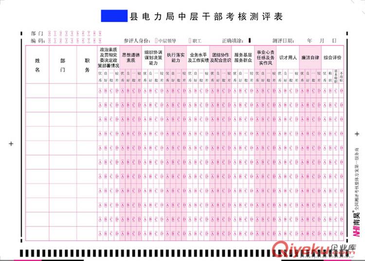 測(cè)評(píng)卡