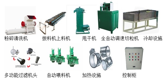 塑料工業包裝膜造粒機原始圖片2