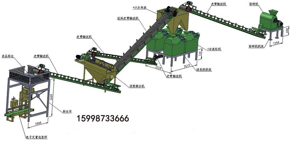 對(duì)輥擠壓造粒機(jī)直銷廠家原始圖片3