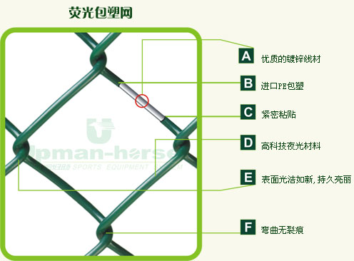 勾花网护栏网，君隆镀锌勾花网，君隆包塑勾花网