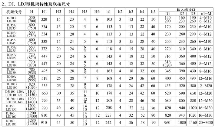 dj機(jī)架