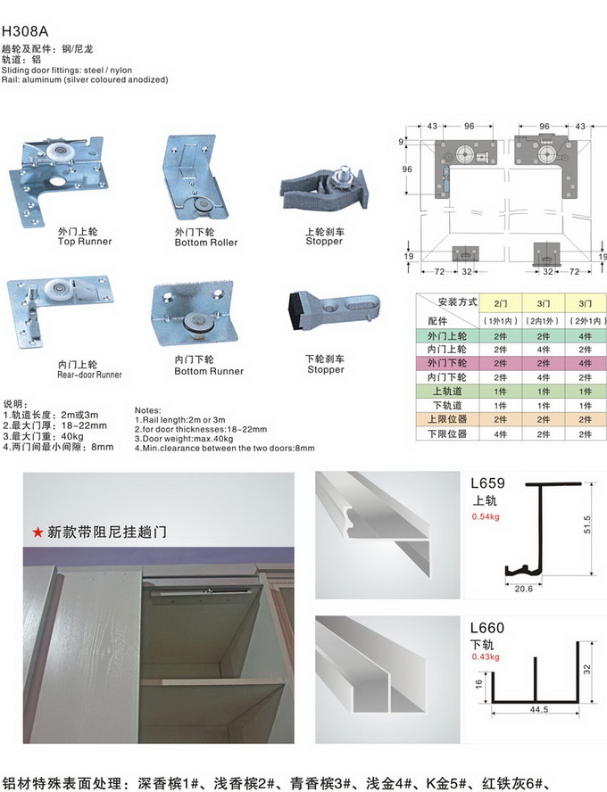 佛山橱柜铝材生产厂家