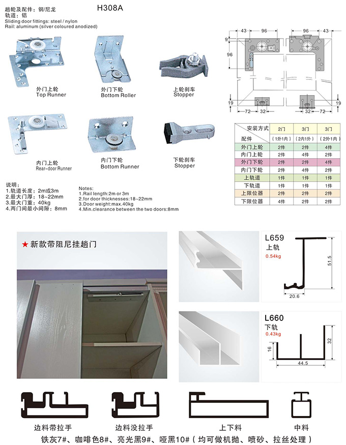 廣東家具鋁材設(shè)計(jì)