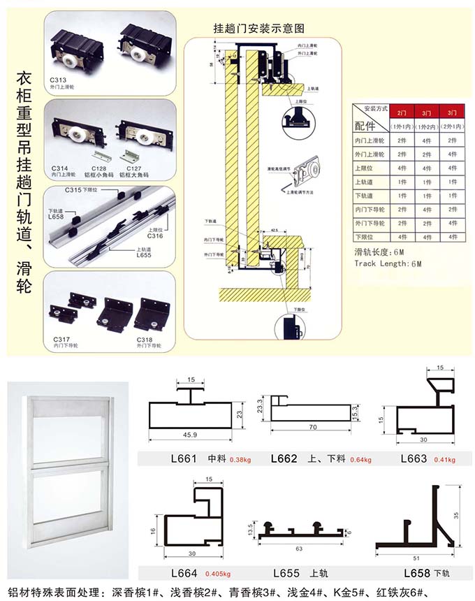 廣東家具鋁材設(shè)計(jì)