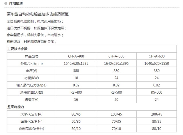 CH-A-600 豪華型自動微電腦監控多功能蒸飯柜原始圖片2