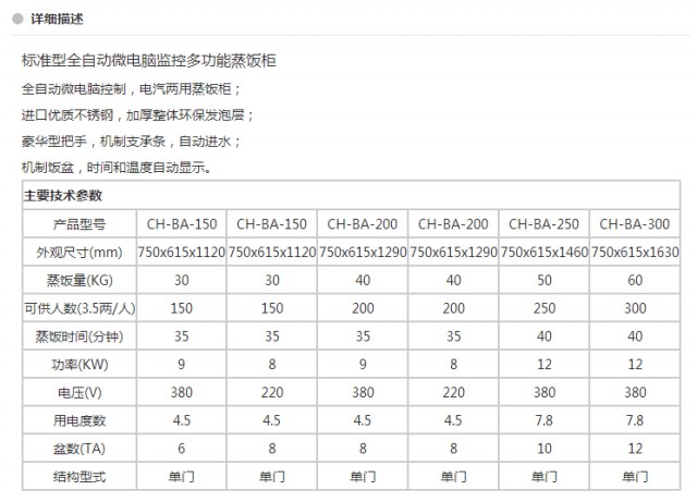 CH-BA-300 標(biāo)準(zhǔn)型全自動微電腦監(jiān)控多功能蒸飯柜 