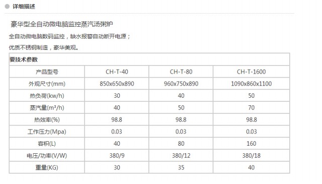 CH-T-160 豪華型全自動微電腦監控蒸汽湯粥爐原始圖片2