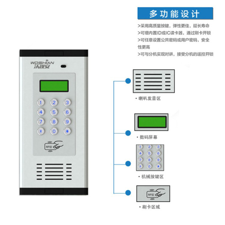 兩線制樓宇對講示意圖