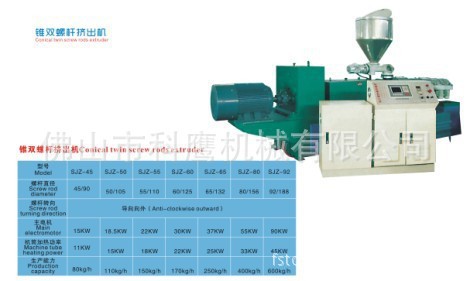 供應(yīng)PVC塑料板材擠出機組塑料機械(圖)（廠家定做）