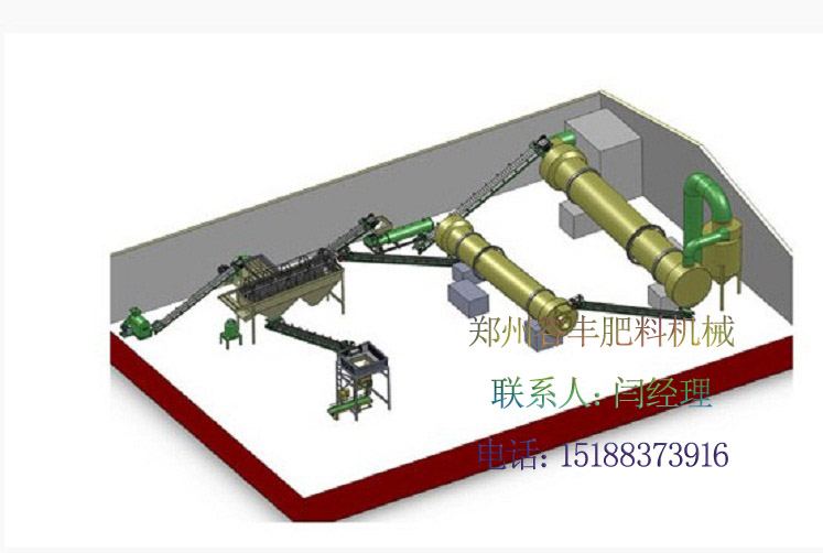 湖北有機肥生產線|雞糞有機肥生產線|小型有機肥生產線