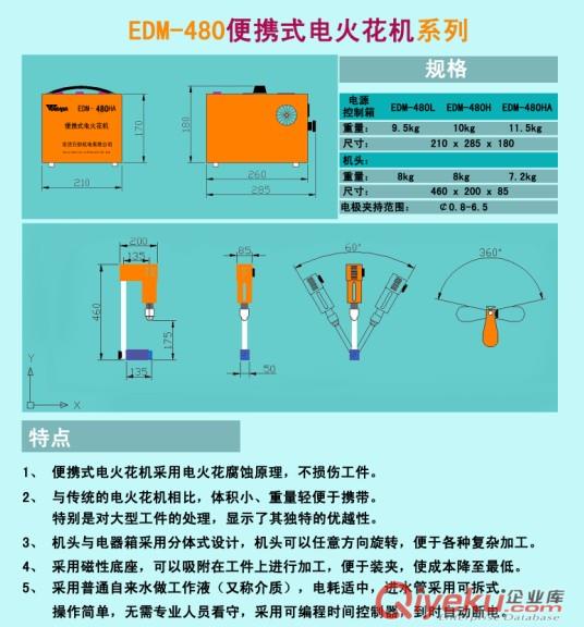萬(wàn)群手提式火花機(jī)/萬(wàn)群取鉆頭機(jī)便攜式取斷絲錐機(jī)EDM-480原始圖片3