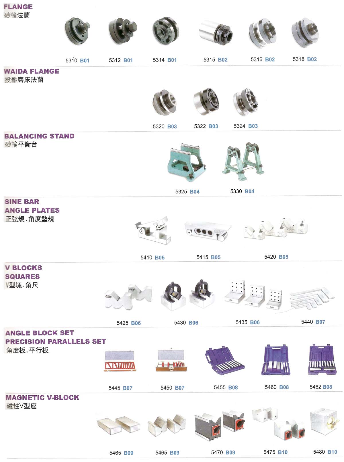 臺灣精展GIN工具配件原始圖片2