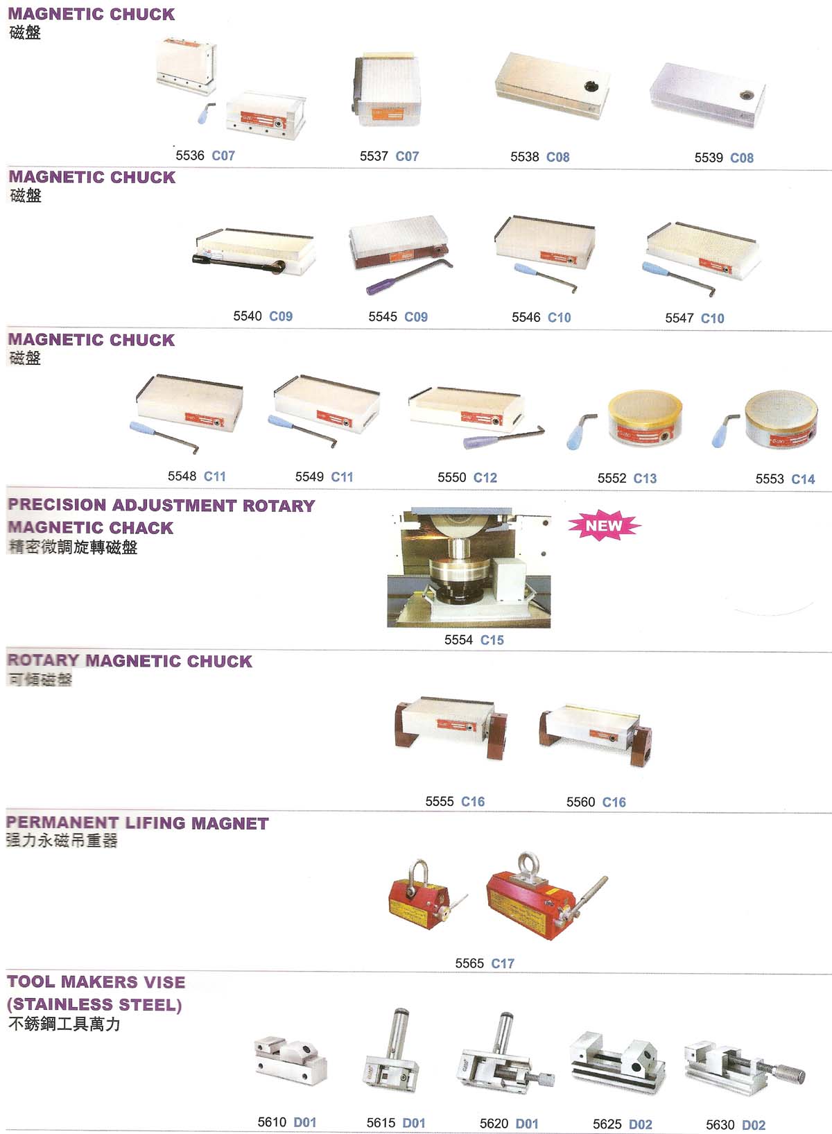 臺灣精展GIN工具配件原始圖片3