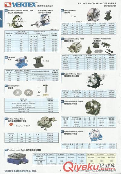 臺灣鷹牌VERTEX機床附件/工具配件