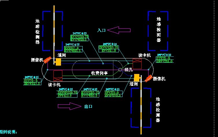 廣西停車(chē)場(chǎng)系統(tǒng)，南寧智能門(mén)禁系統(tǒng)紅昌停車(chē)場(chǎng)設(shè)備