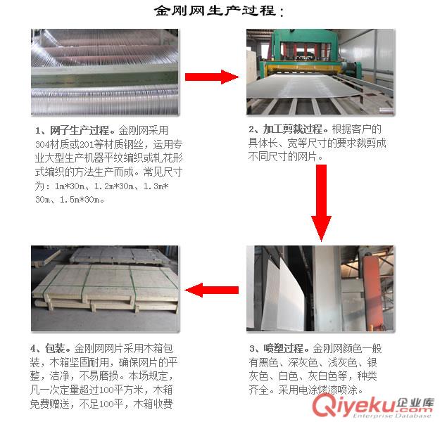 防偷盜、防彈、居家辦公場(chǎng)所安全防護(hù)的{sx}-寶圣鑫金剛網(wǎng)