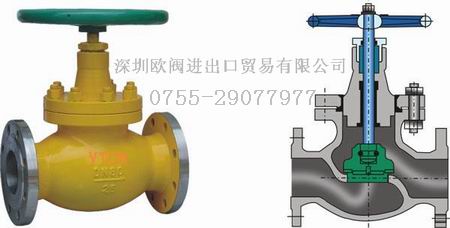 進口水用截止閥著名品牌  進口水用截止閥世界品牌原始圖片3