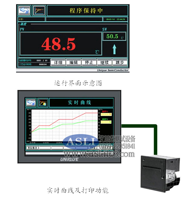 線路板高低溫交變濕熱試驗機,高低溫沖擊試驗室,零下30度恒溫試驗室廠家直銷