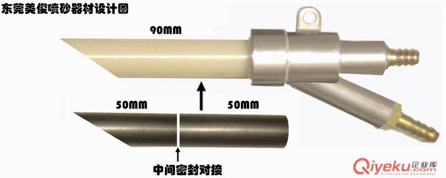 噴砂機配件