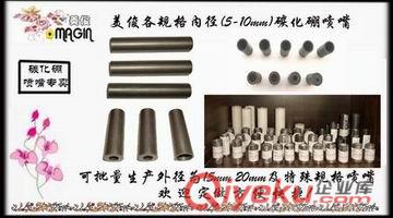 噴砂機配件