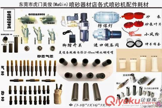 噴砂機配件