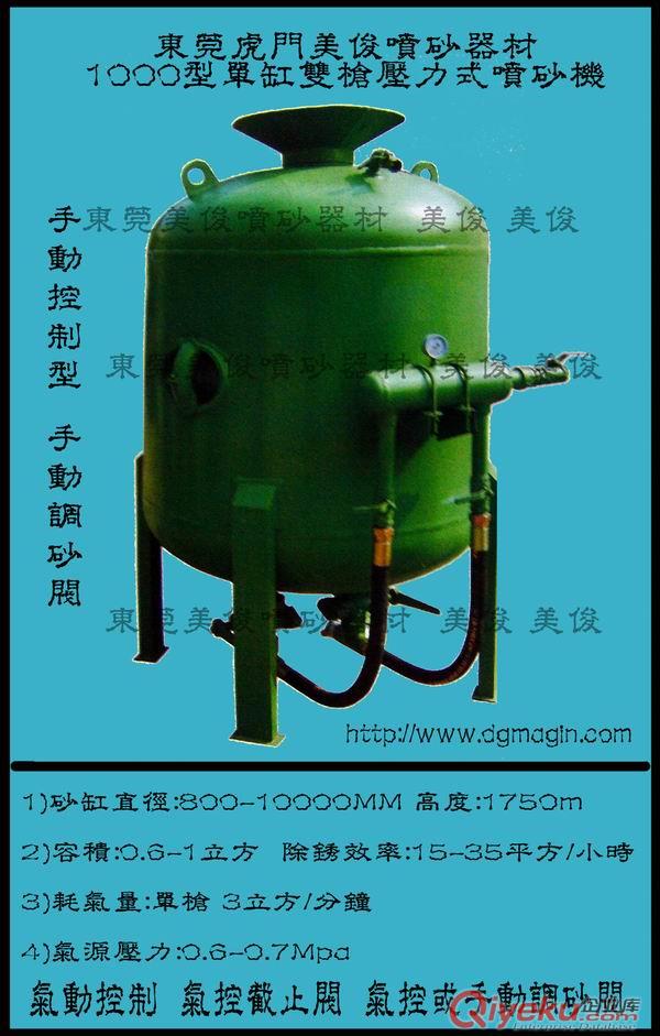 小型噴砂機(jī)原始圖片2
