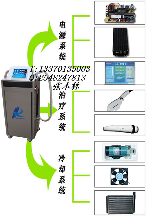 云南光子嫩膚美容儀器-E光美容儀器-OPT美容儀器-卓然科技美容器廠家-祛斑祛痘美白嫩膚美容儀器-冰點(diǎn)脫毛美容儀器