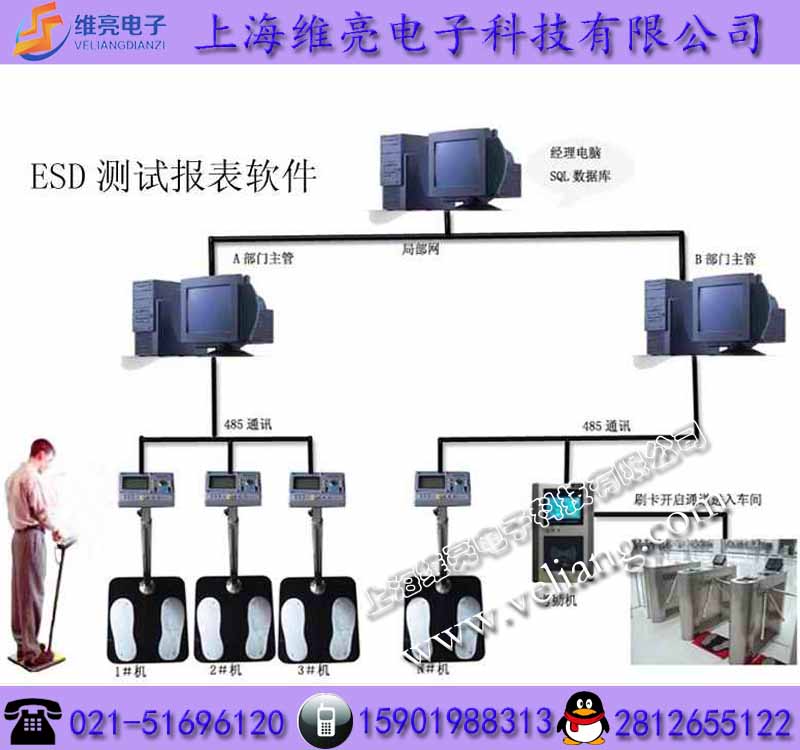 蘇州辦公樓指紋門禁三輥閘 廠區(qū)指紋考勤三輥閘 酒店員工指紋考勤三輥閘