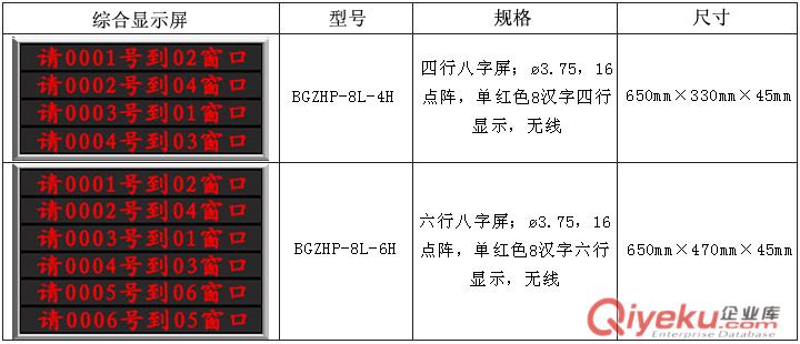 排隊機，排隊叫號系統(tǒng)，評價器，LED顯示屏