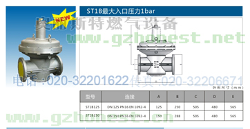 ST1B125（DN125）調(diào)壓器,ST1B150(DN150)減壓閥