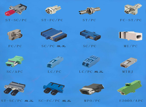 ST/SC/FC/LC 耦合器