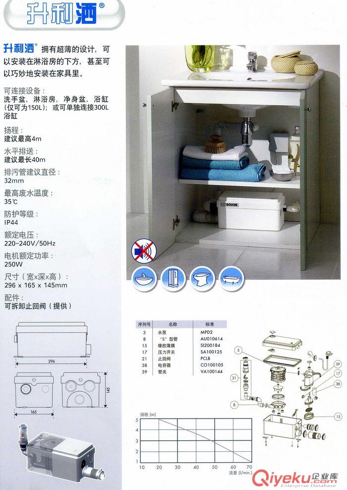 地下室廚房水槽污水提升器設備