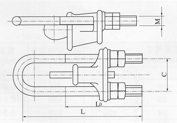 UT型线夹NU-1,NU-2,NU-3,NU-4