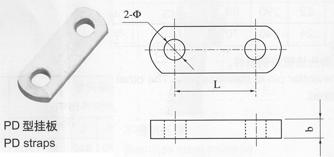 拉線金具掛板PD-7,PD-10,PD-12,PD-16,PD-20