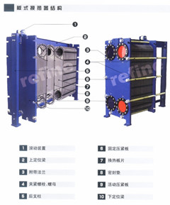 河北板式換熱器  板式換熱器價格/規格/生產廠家