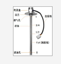 智能油位傳感器