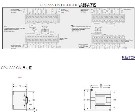 西門子CPU222PLC模塊