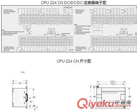 西門子CPU224PLC模塊
