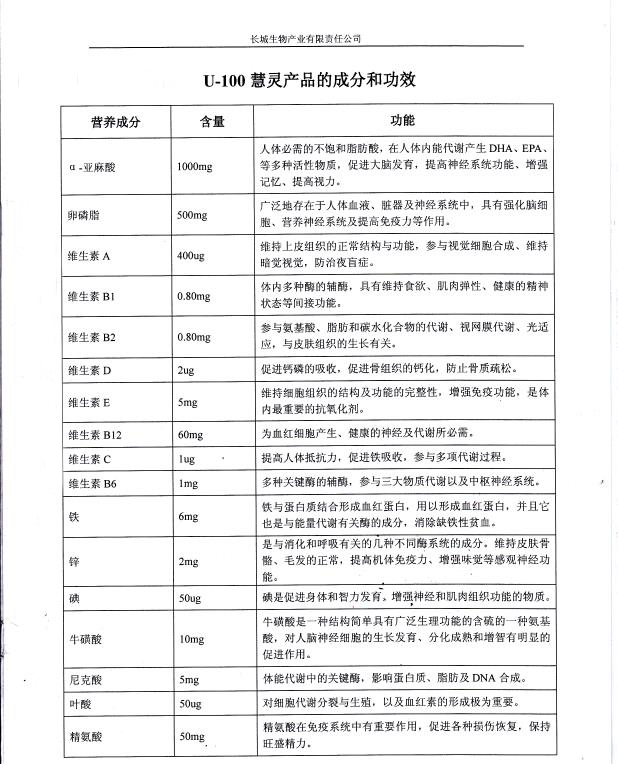 慧靈100到底是不是真的？