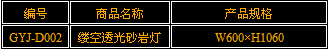 廣州燈飾原始圖片2