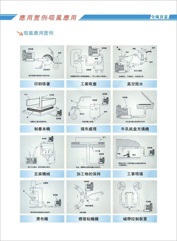 釋壓閥