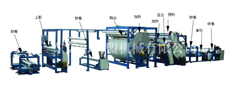 桌巾布復(fù)合壓花機(jī)原始圖片3