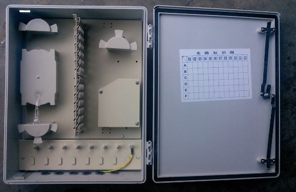 48芯光纖樓道箱，72芯光纖樓道箱，96芯光纖樓道箱，144芯光纖樓道箱原始圖片3