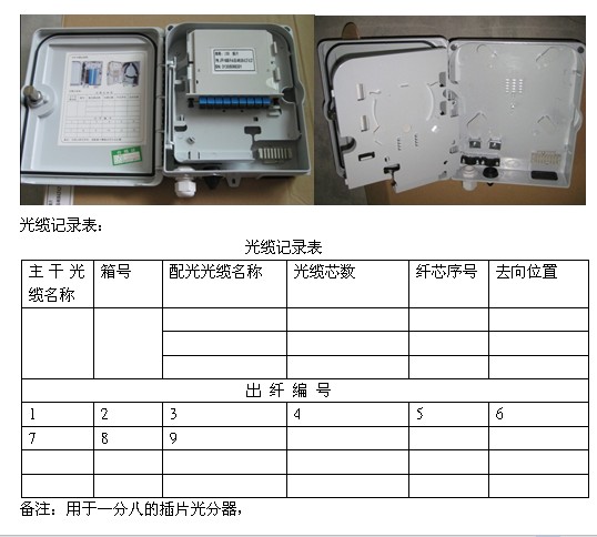 光纖分纖箱（塑料系列）1分8光分路器箱